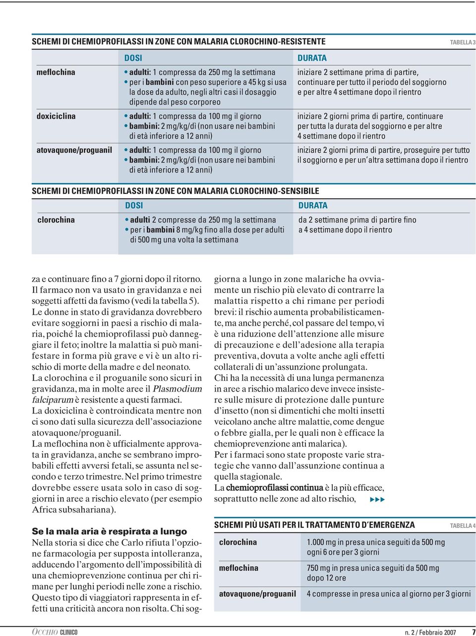 doxiciclina adulti: 1 compressa da 100 mg il giorno iniziare 2 giorni prima di partire, continuare bambini: 2 mg/kg/dì (non usare nei bambini per tutta la durata del soggiorno e per altre di età