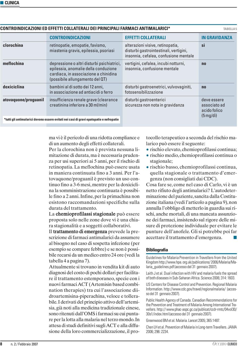 vertigini, cefalea, incubi notturni, no epilessia, anomalie della conduzione insonnia, confusione mentale cardiaca, in associazione a chinidina (possibile allungamento del QT) doxiciclina bambini al