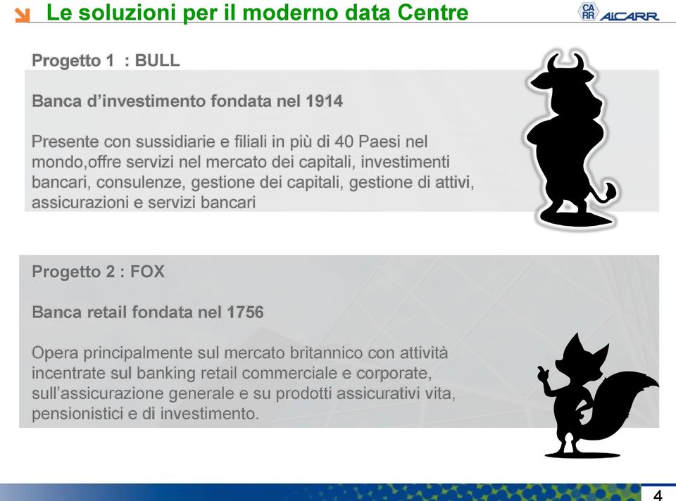 servizi bancari Progetto 2 : FOX Banca retail fondata nel 1756 Opera principalmente sul mercato britannico con attività incentrate