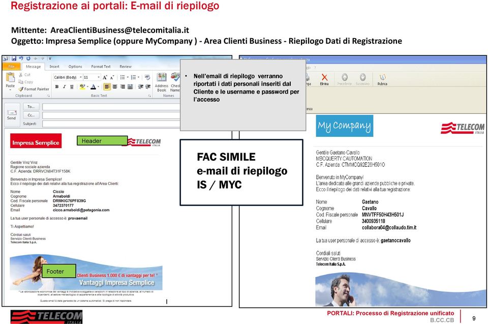 Registrazione Nell email di riepilogo verranno riportati i dati personali inseriti dal