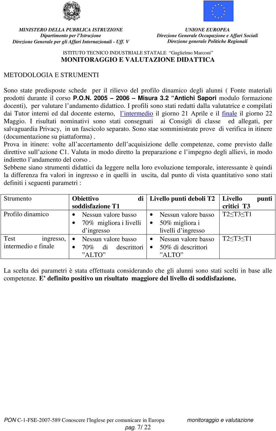 I profili sono stati redatti dalla valutatrice e compilati dai Tutor interni ed dal docente esterno, l intermedio il giorno 21 Aprile e il finale il giorno 22 Maggio.