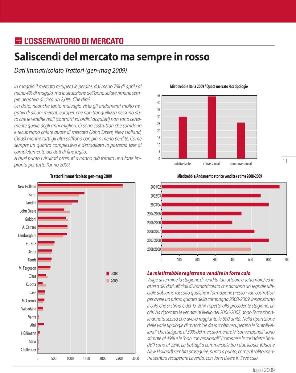 Un dato, neanche tanto malvagio visto gli andamenti molto negativi di alcuni mercati europei, che non tranquillizza nessuno dato che le vendite reali (contratti ed ordini acquisiti) non sono