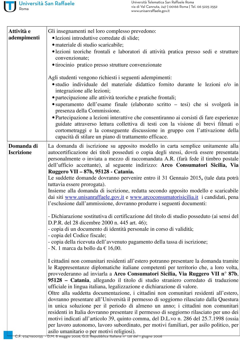 materiale didattico fornito durante le lezioni e/o in integrazione alle lezioni; partecipazione alle attività teoriche e pratiche frontali; superamento dell esame finale (elaborato scritto tesi) che