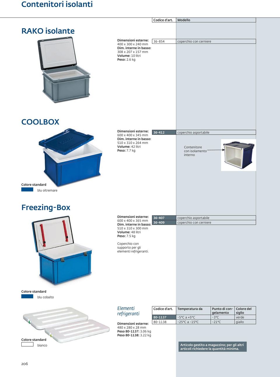 7 kg 36-412 coperchio asportabile Contenitore con isolamento interno blu oltremare Freezing-Box 600 x 400 x 365 mm 510 x 310 x 300 mm Volume: 48 litri Peso: 7.