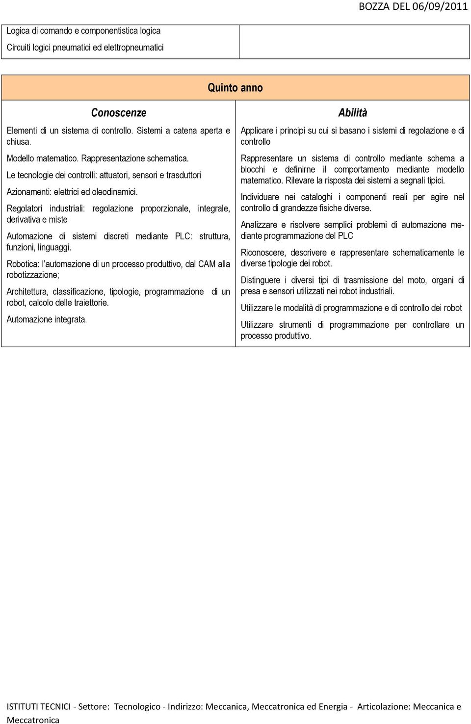 Regolatori industriali: regolazione proporzionale, integrale, derivativa e miste Automazione di sistemi discreti mediante PLC: struttura, funzioni, linguaggi.