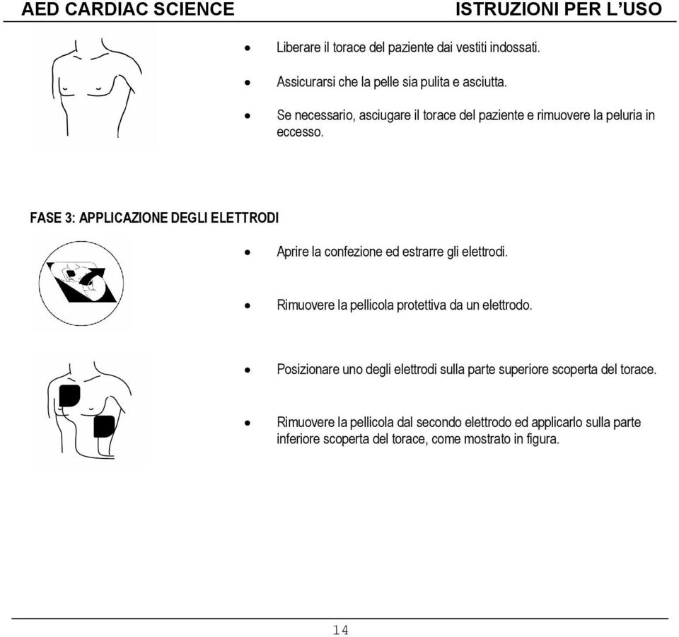 FASE 3: APPLICAZIONE DEGLI ELETTRODI Aprire la confezione ed estrarre gli elettrodi.