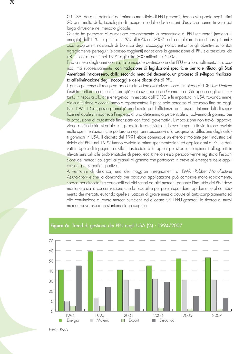 Questo ha permesso di aumentare costantemente la percentuale di PFU recuperati (materia + energia) dall 11% nei primi anni 90 all 87% nel 2007 e di completare in molti casi gli ambiziosi programmi