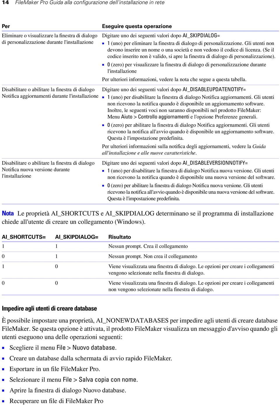 personalizzazione. Gli utenti non devono inserire un nome o una società e non vedono il codice di licenza. (Se il codice inserito non è valido, si apre la finestra di dialogo di personalizzazione).