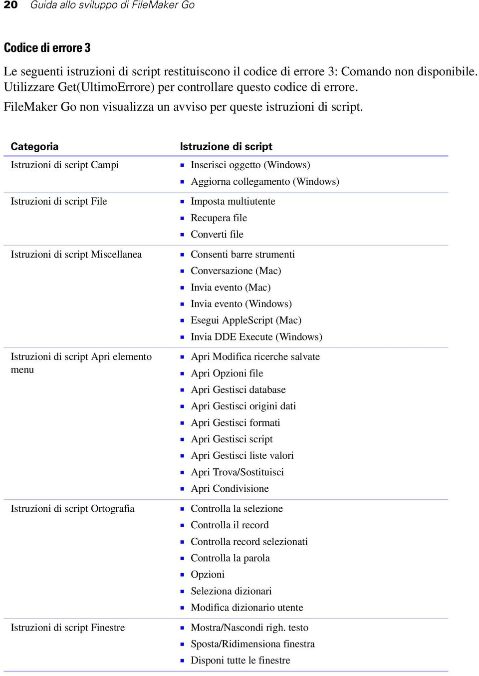 Categoria Istruzioni di script Campi Istruzioni di script File Istruzioni di script Miscellanea Istruzioni di script Apri elemento menu Istruzioni di script Ortografia Istruzioni di script Finestre