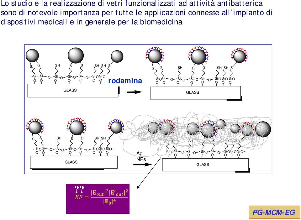 medicali e in generale per la biomedicina H H H H H H i i i i i i i i rodamina DF-H i i