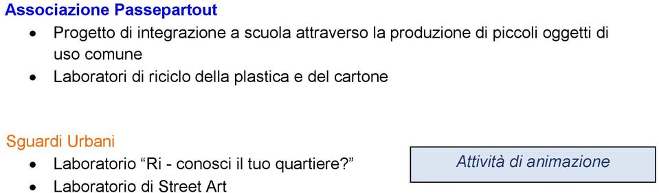 di riciclo della plastica e del cartone Sguardi Urbani Laboratorio