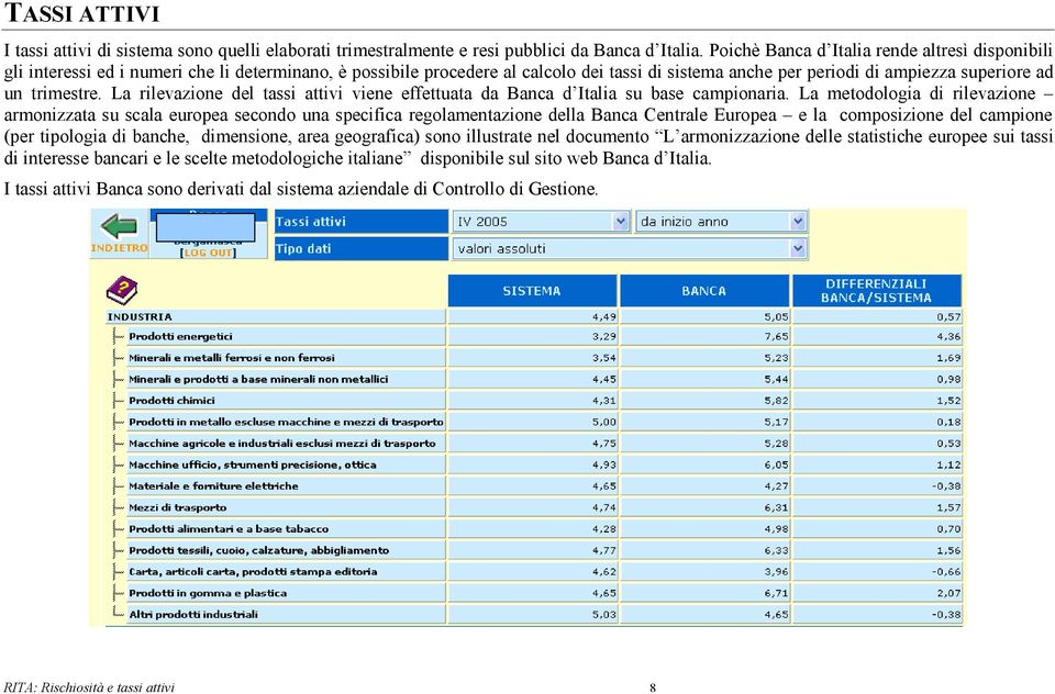 trimestre. La rilevazione del tassi attivi viene effettuata da Banca d Italia su base campionaria.