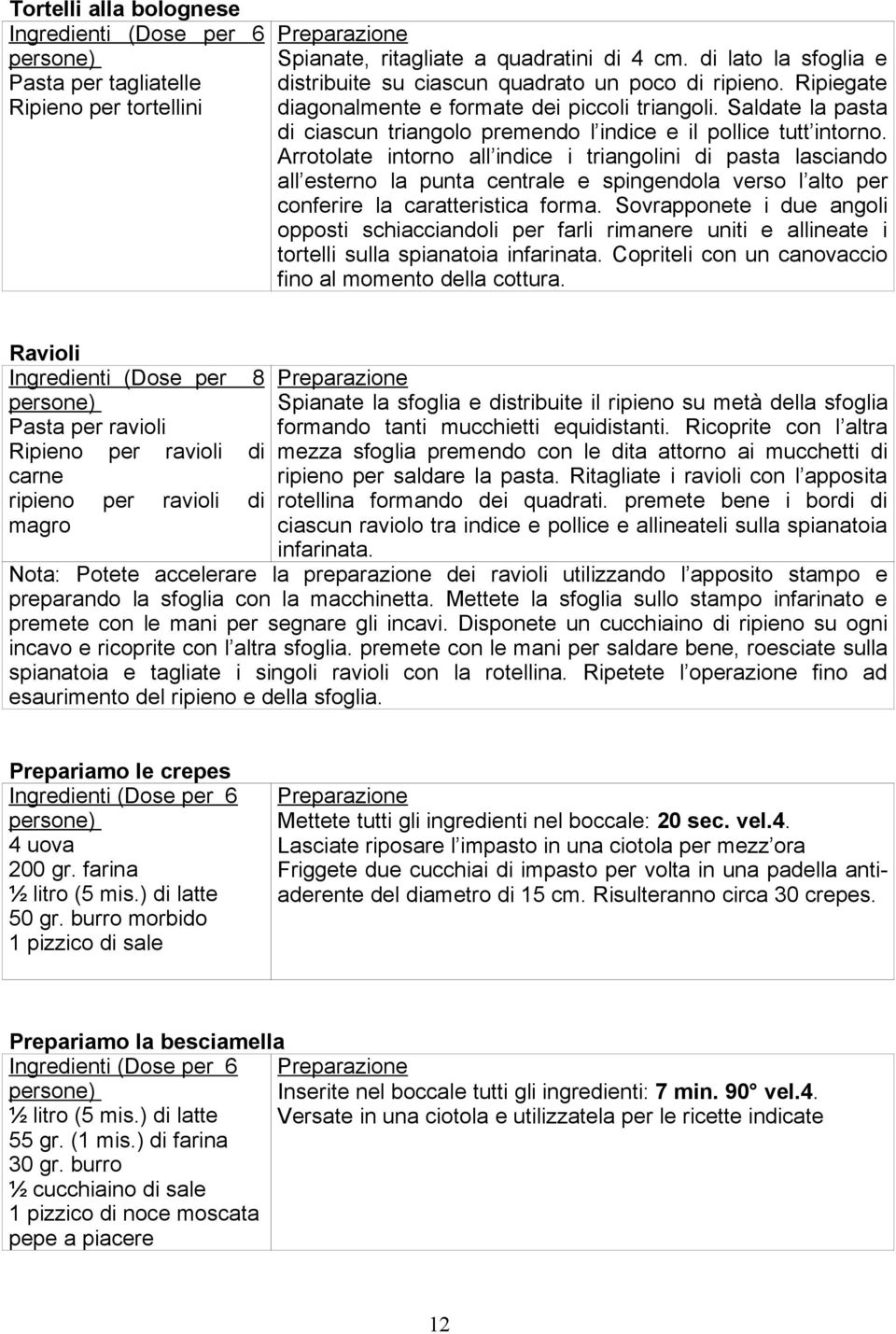 Saldate la pasta di ciascun triangolo premendo l indice e il pollice tutt intorno.