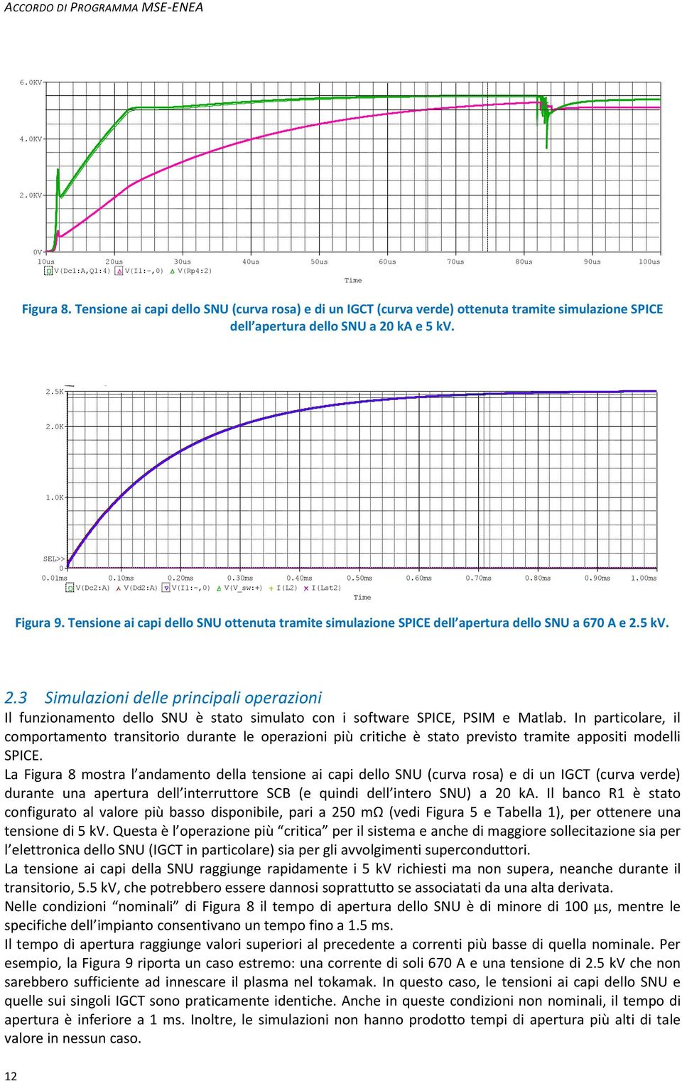 Tensione ai capi dello SNU (curva rosa) e di un IGCT (curva verde) ottenuta tramite simulazione SPICE 25A dell apertura dello SNU a 20 ka e 5 kv. >> 0A 2 I(Dq2) I(Rs2b) I(Dc2) 2.5K 2.0K 1.