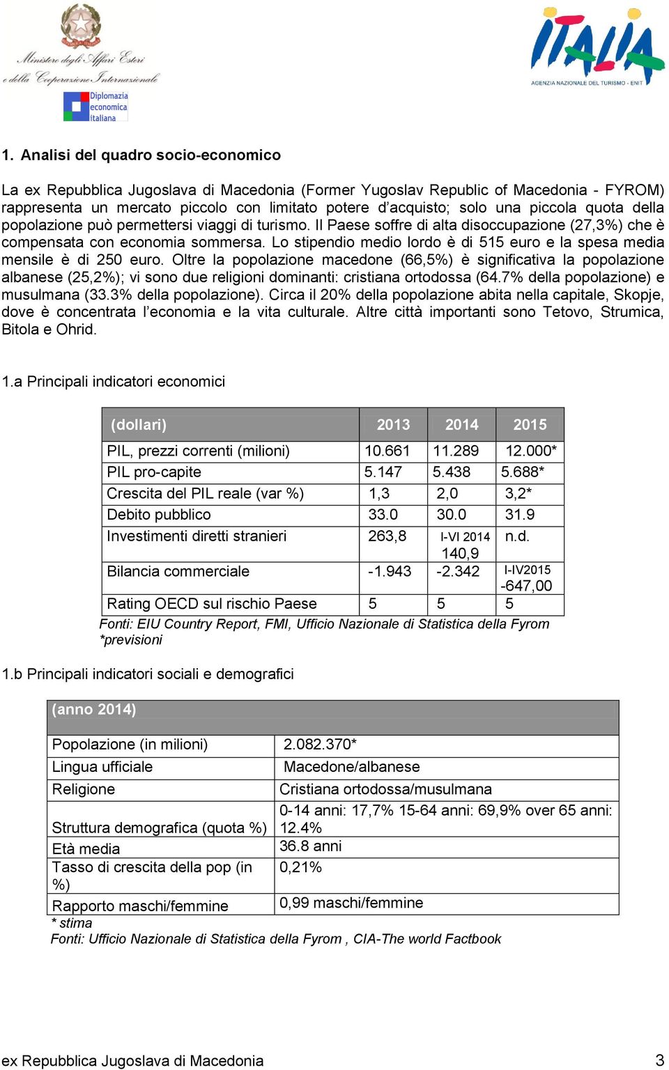 Lo stipendio medio lordo è di 515 euro e la spesa media mensile è di 250 euro.