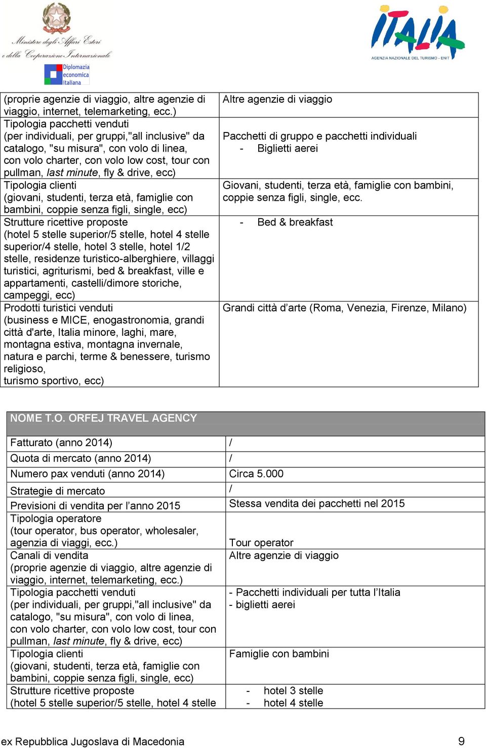 drive, ecc) Tipologia clienti (giovani, studenti, terza età, famiglie con bambini, coppie senza figli, single, ecc) Strutture ricettive proposte (hotel 5 stelle superior/5 stelle, hotel 4 stelle