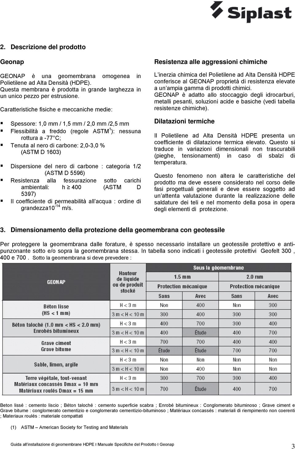 1603) Dispersione del nero di carbone : categoria 1/2 (ASTM D 5596) Resistenza alla fessurazione sotto carichi ambientali: h 400 (ASTM D 5397) Il coefficiente di permeabilità all acqua : ordine di