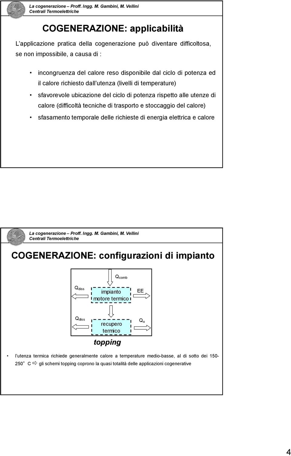 stoccaggio del calore) sfasamento temporale delle richieste di energia elettrica e calore COGENERAZIONE: configurazioni di impianto Q comb Q diss impianto motore termico EE Q diss