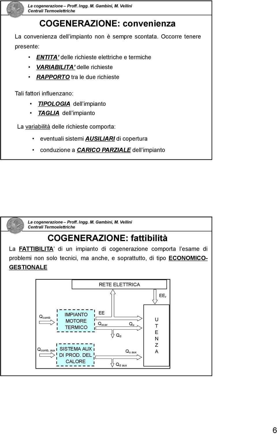 TAGLIA dell impianto La variabilità delle richieste comporta: eventuali sistemi AUSILIARI di copertura conduzione a CARICO PARZIALE dell impianto COGENERAZIONE: fattibilità La