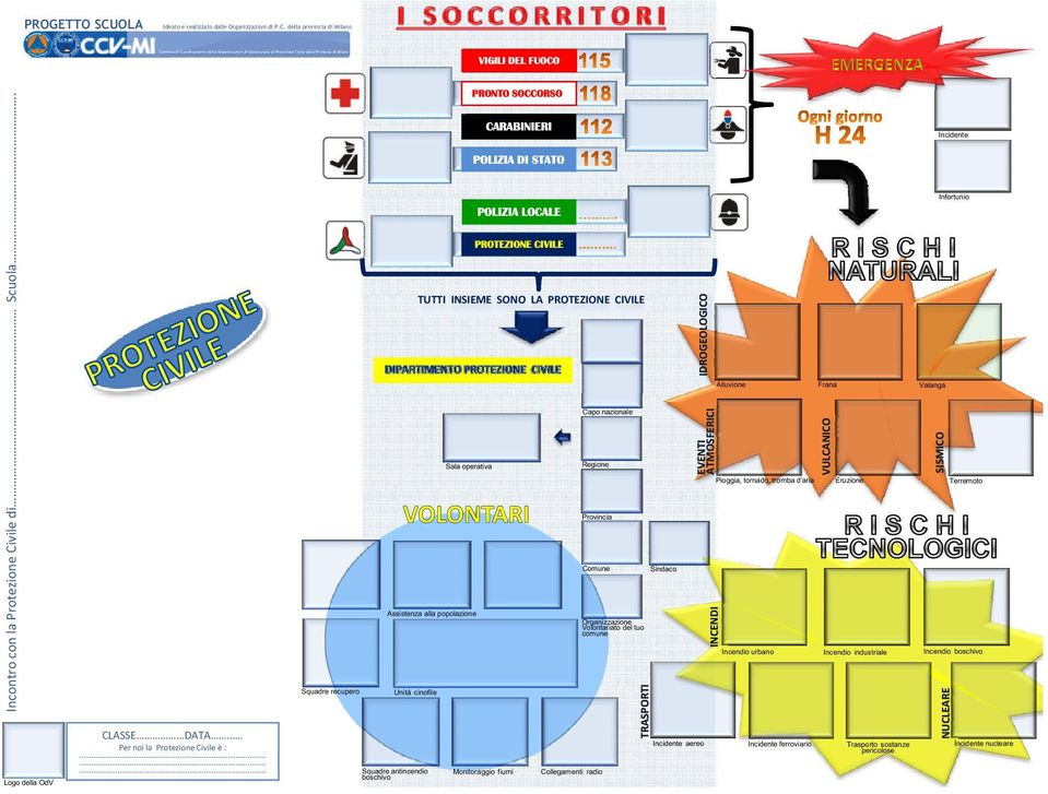 d aria SISMICO TUTTI INSIEME SONO LA PROTEZIONE CIVILE Eruzione Terremoto Provincia Comune INCENDI Sindaco Assistenza alla popolazione Organizzazione Volontariato del tuo comune Unità cinofile CLASSE