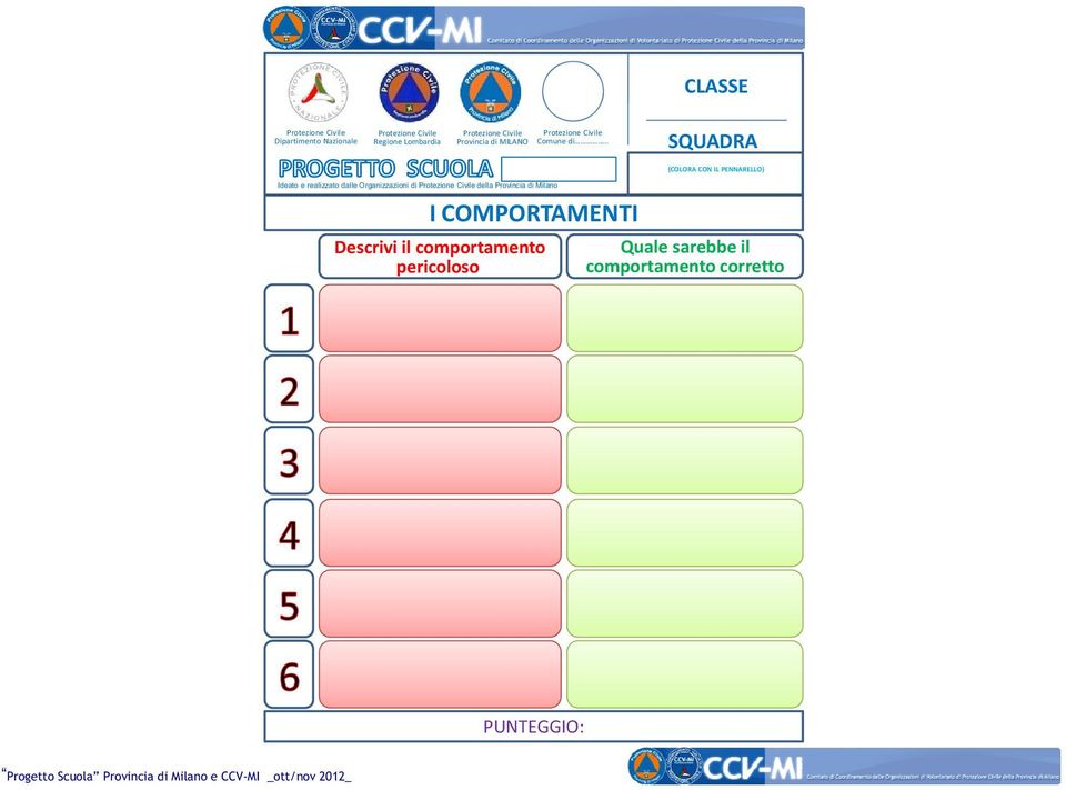 Organizzazioni di della Provincia di Milano I COMPORTAMENTI Descrivi il