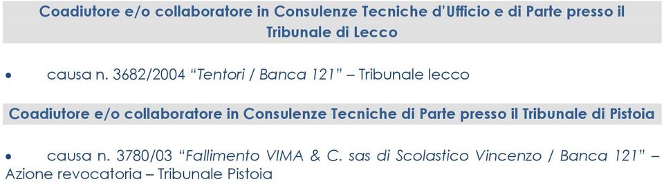 3682/2004 Tentori / Banca 121 Tribunale lecco Coadiutore e/o collaboratore in Consulenze