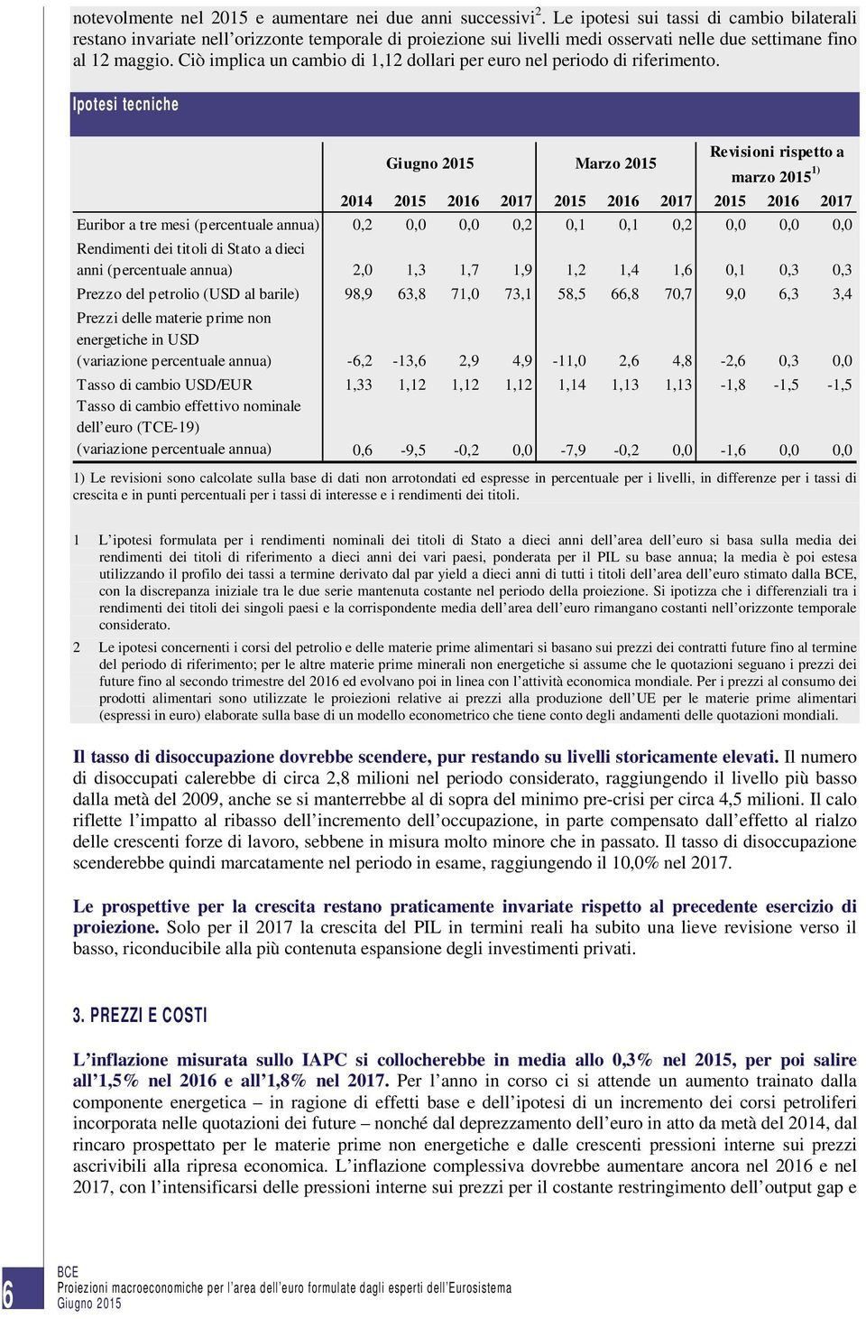 Ciò implica un cambio di 1,12 dollari per euro nel periodo di riferimento.