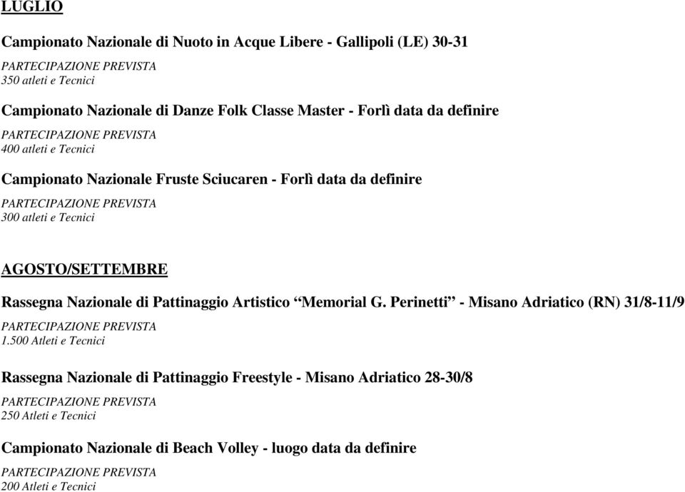 Rassegna Nazionale di Pattinaggio Artistico Memorial G. Perinetti - Misano Adriatico (RN) 31/8-11/9 1.