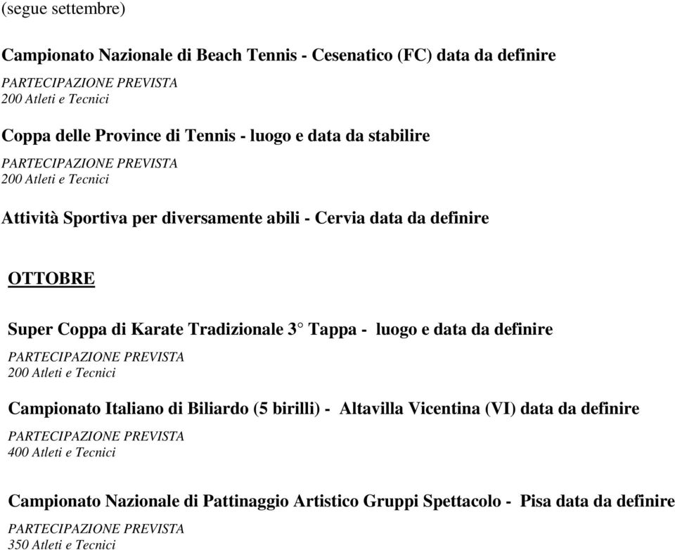 Tradizionale 3 Tappa - luogo e data da definire 200 Atleti e Tecnici Campionato Italiano di Biliardo (5 birilli) - Altavilla Vicentina (VI)