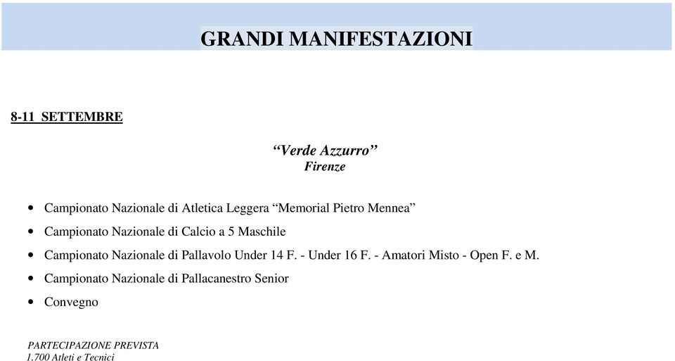 Campionato Nazionale di Pallavolo Under 14 F. - Under 16 F.