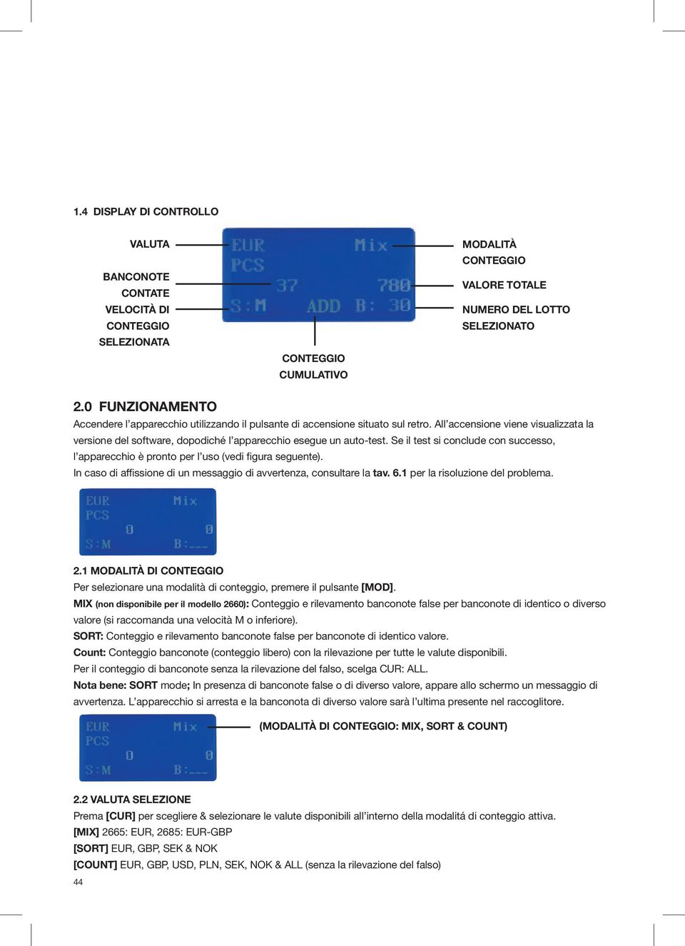 All accensione viene visualizzata la versione del software, dopodiché l apparecchio esegue un auto-test. Se il test si conclude con successo, l apparecchio è pronto per l uso (vedi figura seguente).