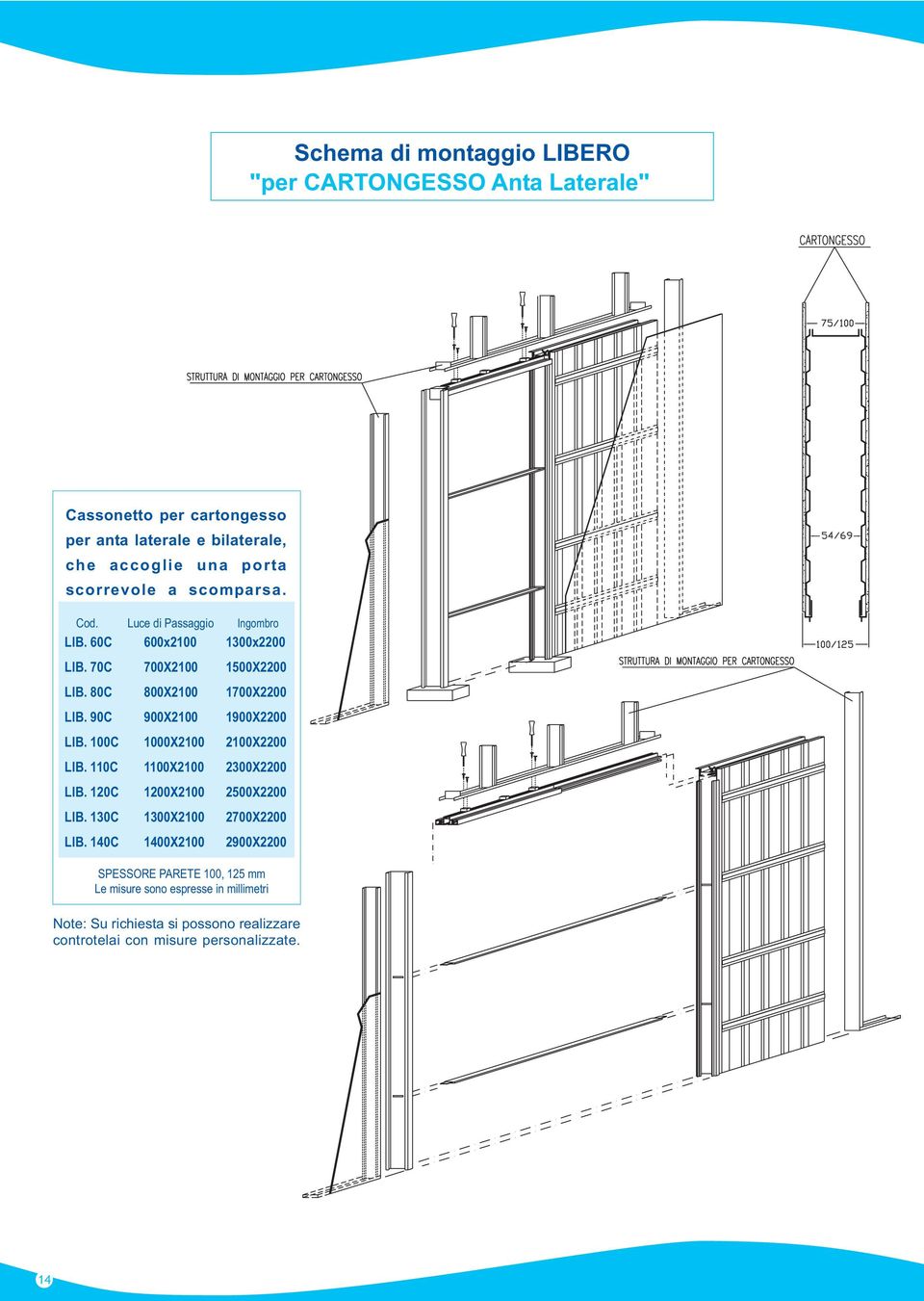 90C 900X2100 1900X2200 LIB. 100C 1000X2100 2100X2200 LIB. 110C 1100X2100 2300X2200 LIB. 120C 1200X2100 2500X2200 LIB. 130C 1300X2100 2700X2200 LIB.