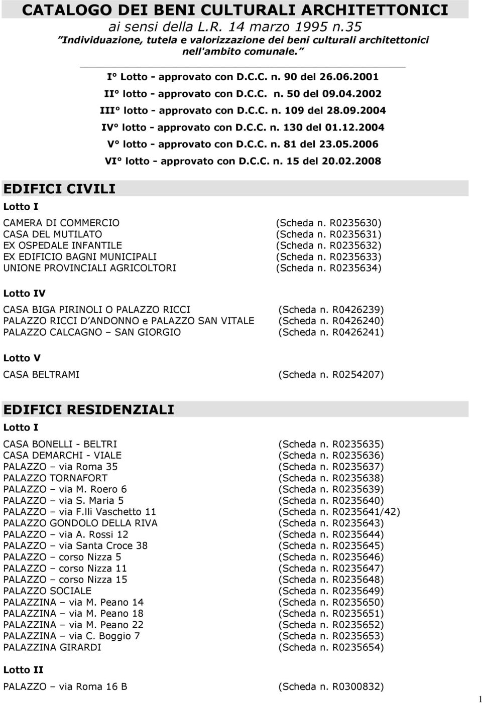 C.C. n. 130 del 01.12.2004 V lotto - approvato con D.C.C. n. 81 del 23.05.2006 VI lotto - approvato con D.C.C. n. 15 del 20.02.2008 CAMERA DI COMMERCIO (Scheda n.