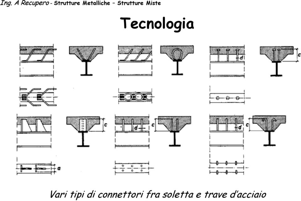 connettori fra