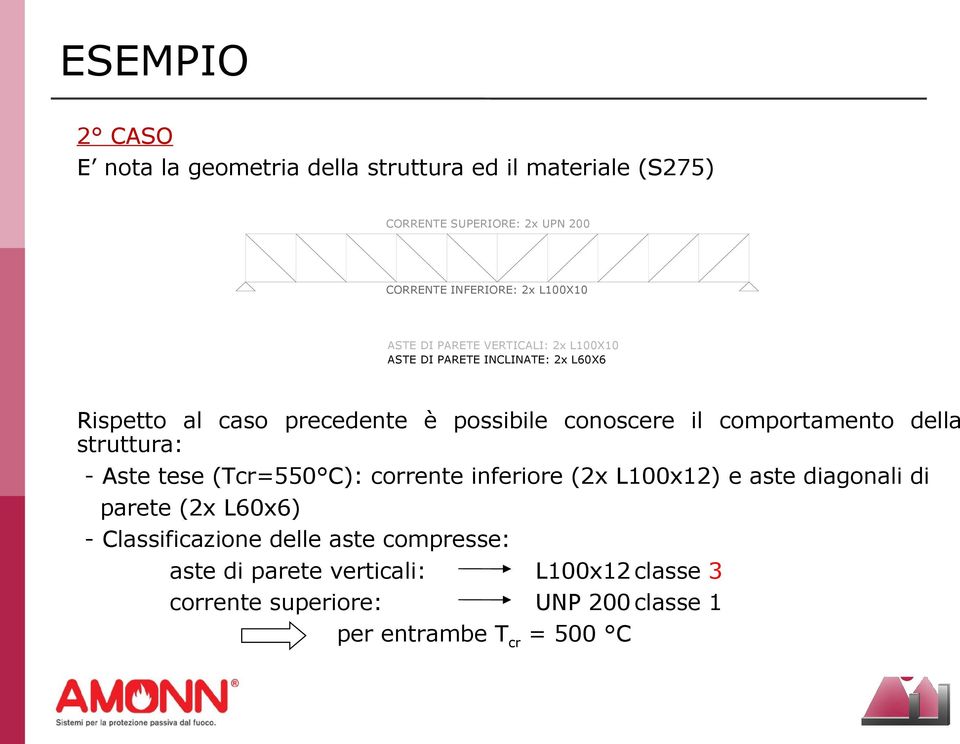 possibile conoscere il comportamento della struttura: - Aste tese (Tcr=550 C): corrente inferiore (2x L100x12) e aste diagonali di parete