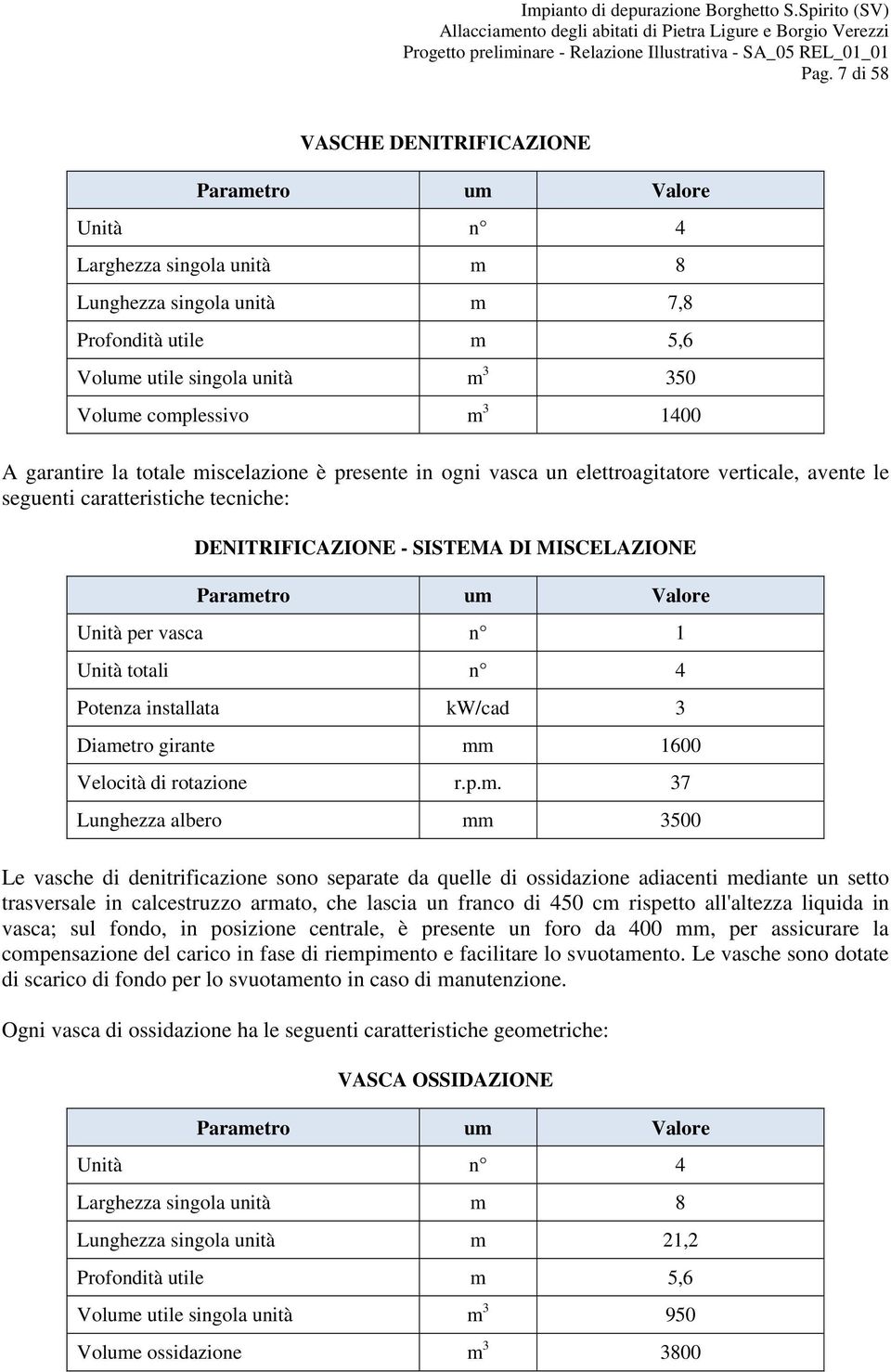 Unità totali n 4 Potenza installata kw/cad 3 Diame