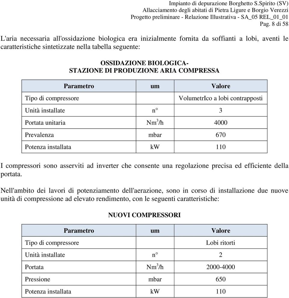 asserviti ad inverter che consente una regolazione precisa ed efficiente della portata.