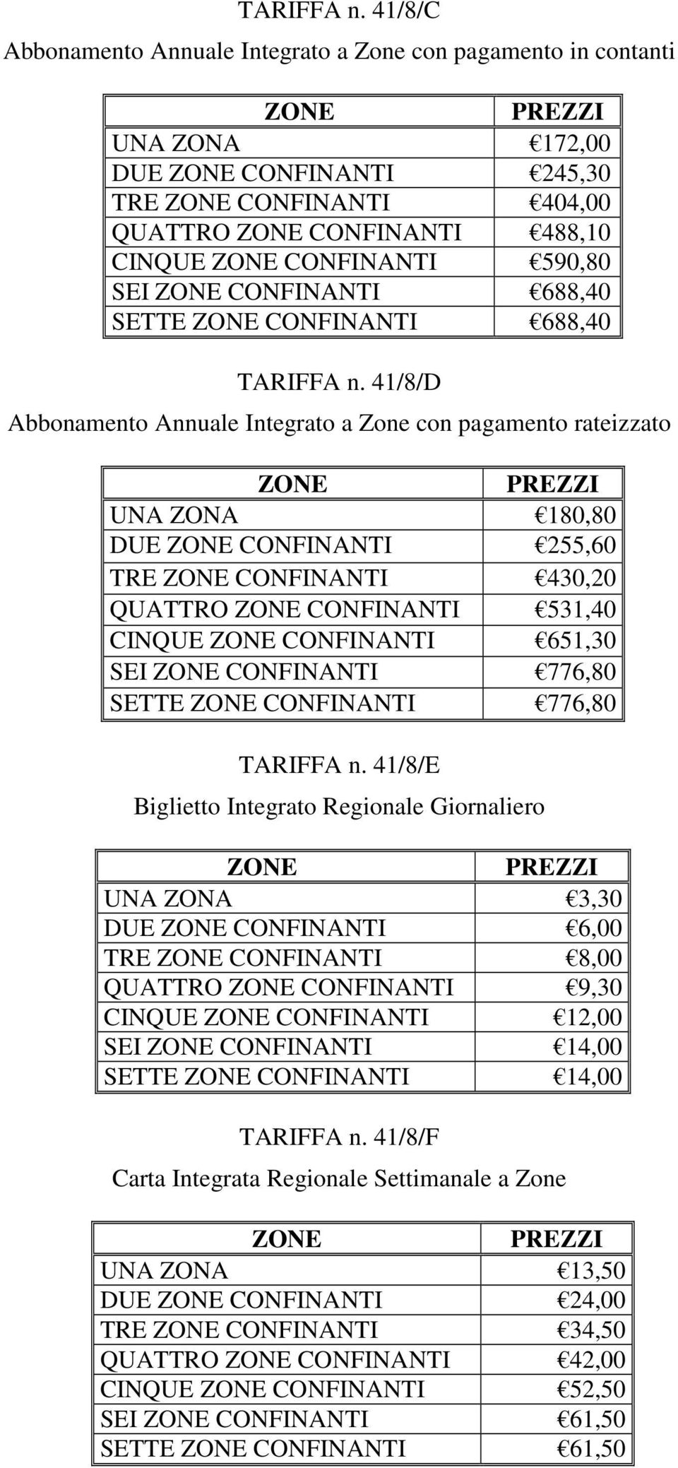 688,40 SETTE CONFINANTI 688,40  41/8/D Abbonamento Annuale Integrato a Zone con pagamento rateizzato UNA ZONA 180,80 DUE CONFINANTI 255,60 TRE CONFINANTI 430,20 QUATTRO CONFINANTI 531,40 CINQUE