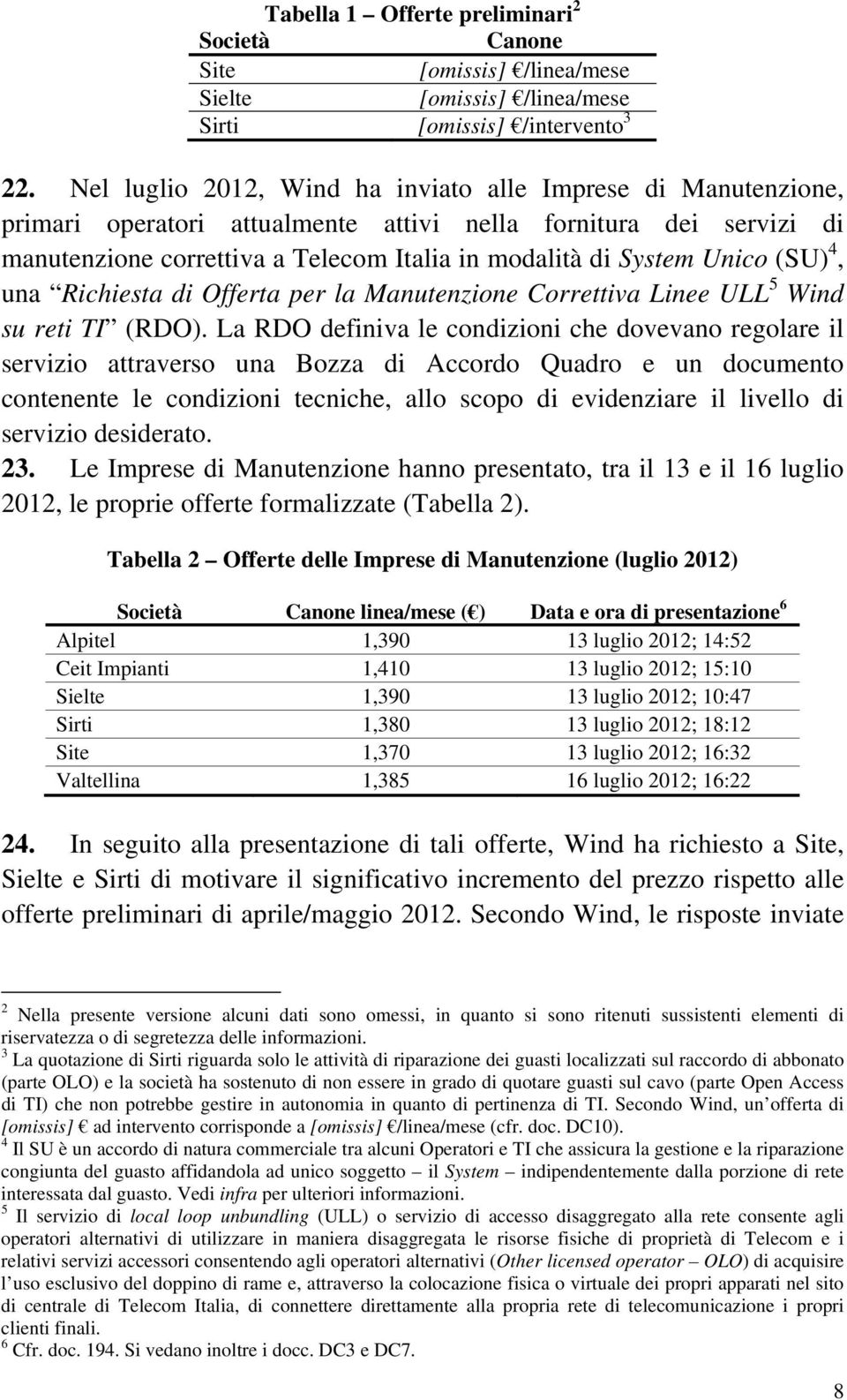 (SU) 4, una Richiesta di Offerta per la Manutenzione Correttiva Linee ULL 5 Wind su reti TI (RDO).