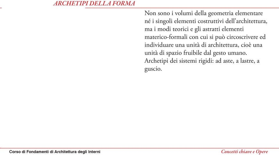 con cui si può circoscrivere ed individuare una unità di architettura, cioè una unità di