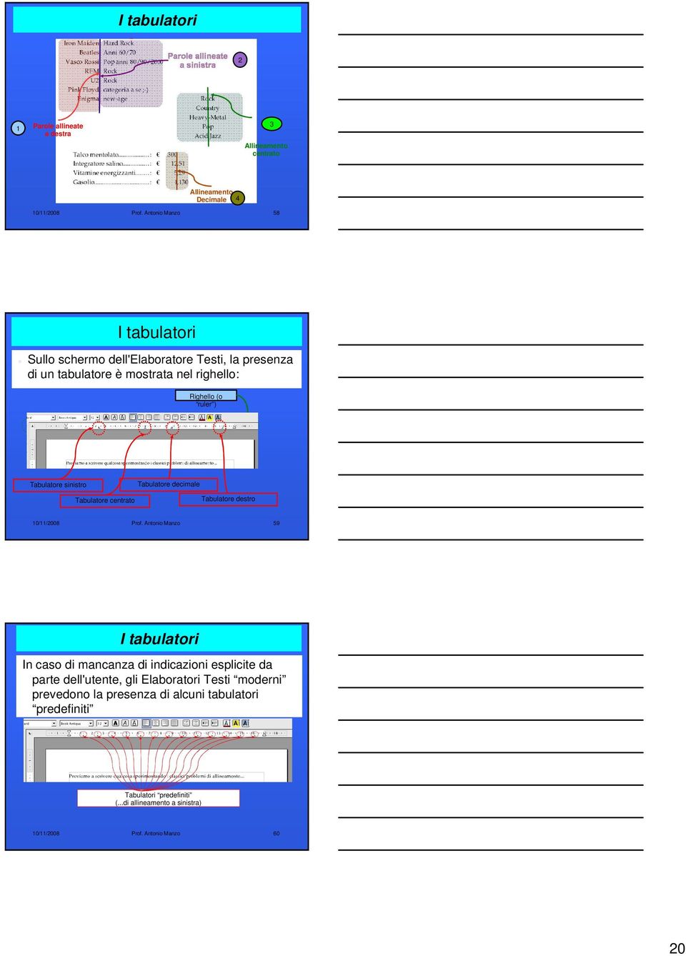 sinistro Tabulatore decimale Tabulatore centrato Tabulatore destro 10/11/2008 Prof.