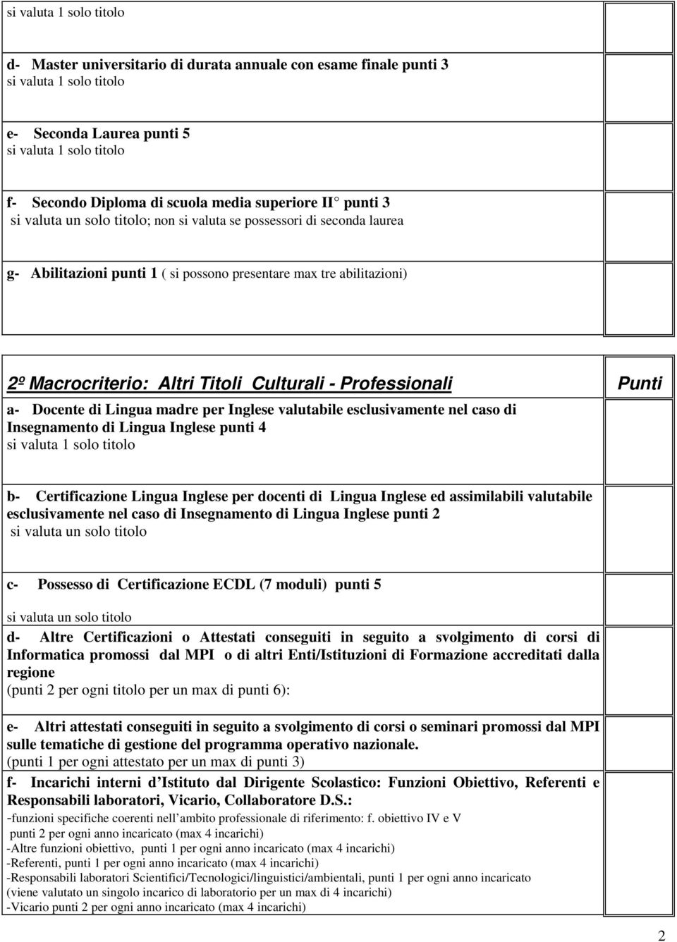 Inglese valutabile esclusivamente nel caso di Insegnamento di Lingua Inglese punti 4 b- Certificazione Lingua Inglese per docenti di Lingua Inglese ed assimilabili valutabile esclusivamente nel caso