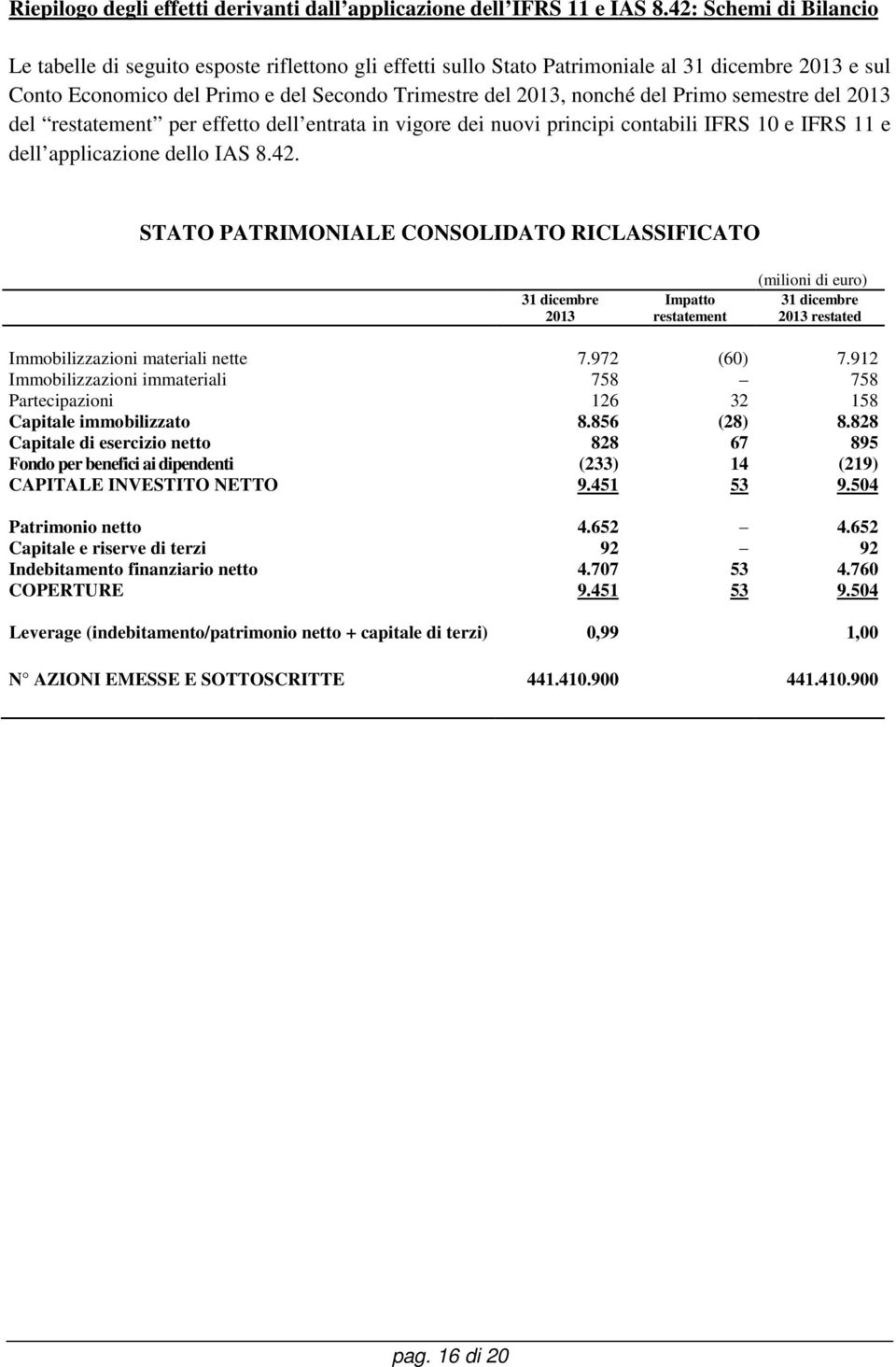 semestre del del restatement per effetto dell entrata in vigore dei nuovi principi contabili IFRS 10 e IFRS 11 e dell applicazione dello IAS 8.42.