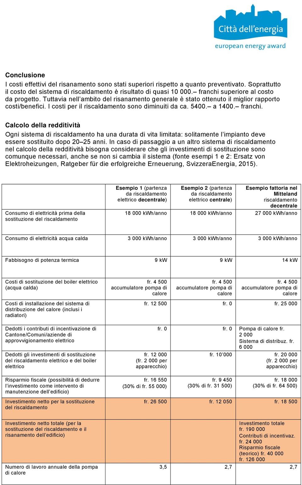 a 1400. franchi. Calcolo della redditività Ogni sistema di riscaldamento ha una durata di vita limitata: solitamente l impianto deve essere sostituito dopo 20 25 anni.