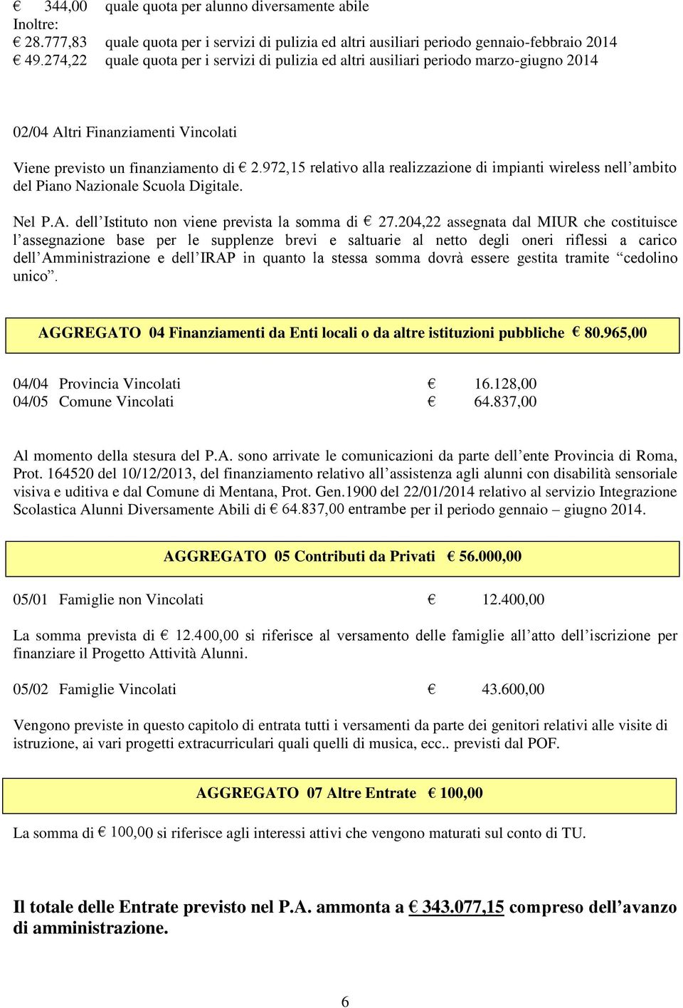 972,15 relativ alla realizzazine di impianti wireless nell ambit del Pian Nazinale Scula Digitale. Nel P.A. dell Istitut nn viene prevista la smma di 27.