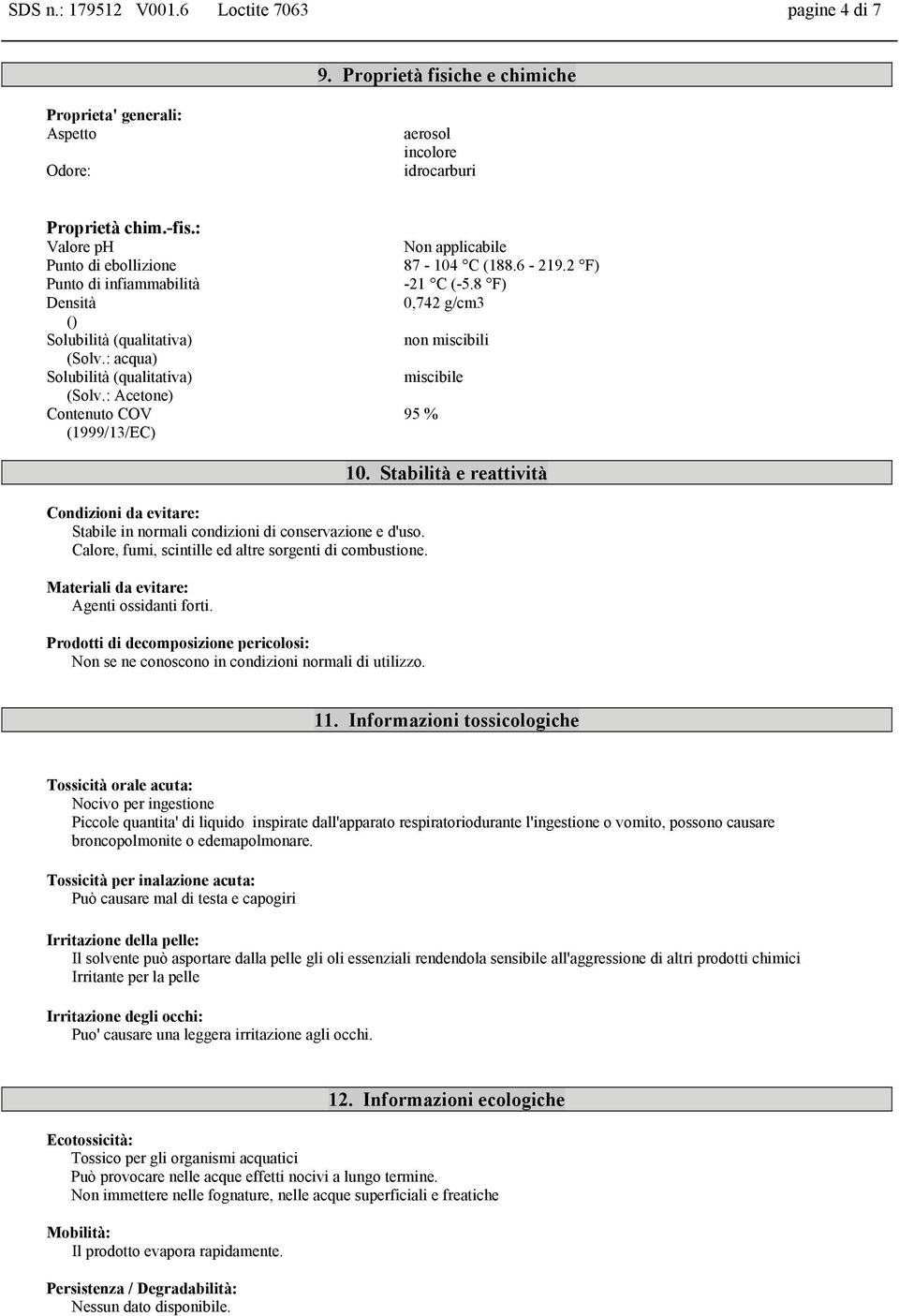 : Acetone) Contenuto COV (1999/13/EC) Non applicabile 87-104 C (188.6-219.2 F) -21 C (-5.