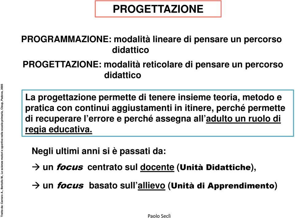 , Le scienze motori e sportive nella scuola primaria, Cleup, Padova, 2005 La progettazione permette di tenere insieme teoria, metodo e pratica con