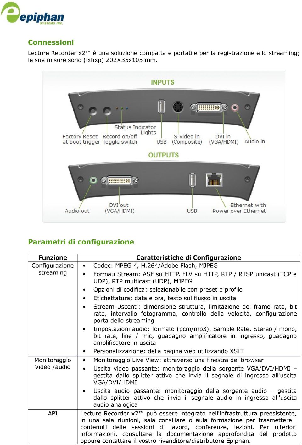 264/Adbe Flash, MJPEG Frmati Stream: ASF su HTTP, FLV su HTTP, RTP / RTSP unicast (TCP e UDP), RTP multicast (UDP), MJPEG Opzini di cdifica: selezinabile cn preset prfil Etichettatura: data e ra,