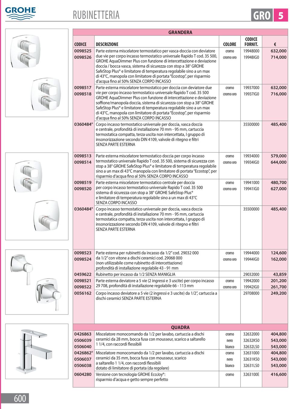 35 500, GROHE AquaDimmer Plus con funzione di intercettazione e deviazione cromo oro 19948IG0 714,000 doccia / bocca vasca, sistema di sicurezza con stop a 38 GROHE SafeStop Plus e limitatore di