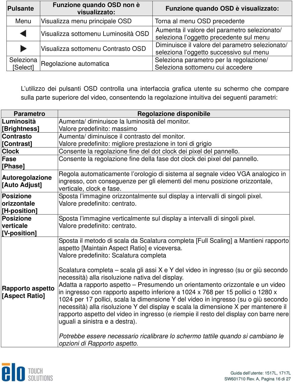 Seleziona Seleziona parametro per la regolazione/ Regolazione automatica [Select] Seleziona sottomenu cui accedere L utilizzo dei pulsanti OSD controlla una interfaccia grafica utente su schermo che